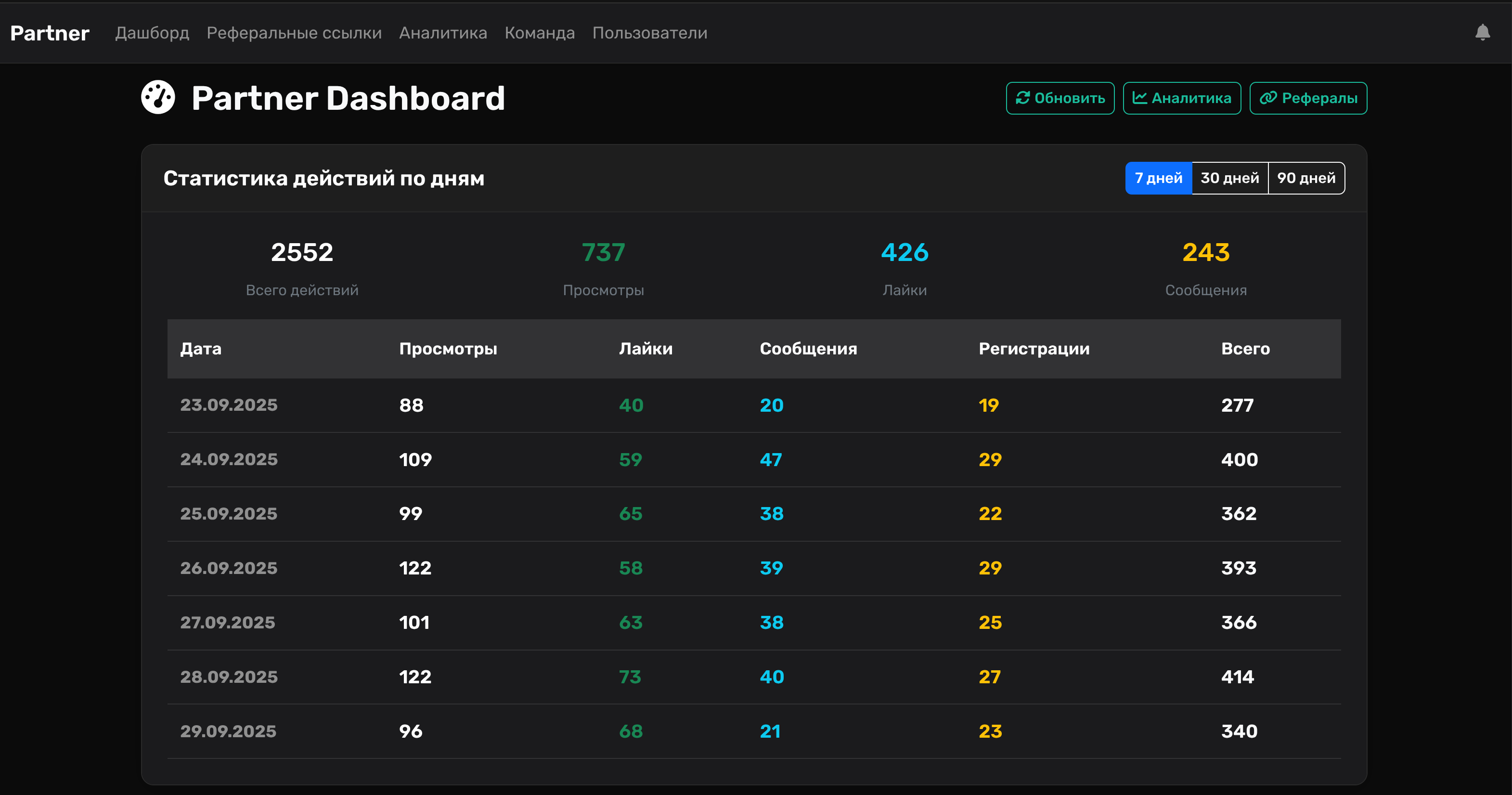 Прозрачная система